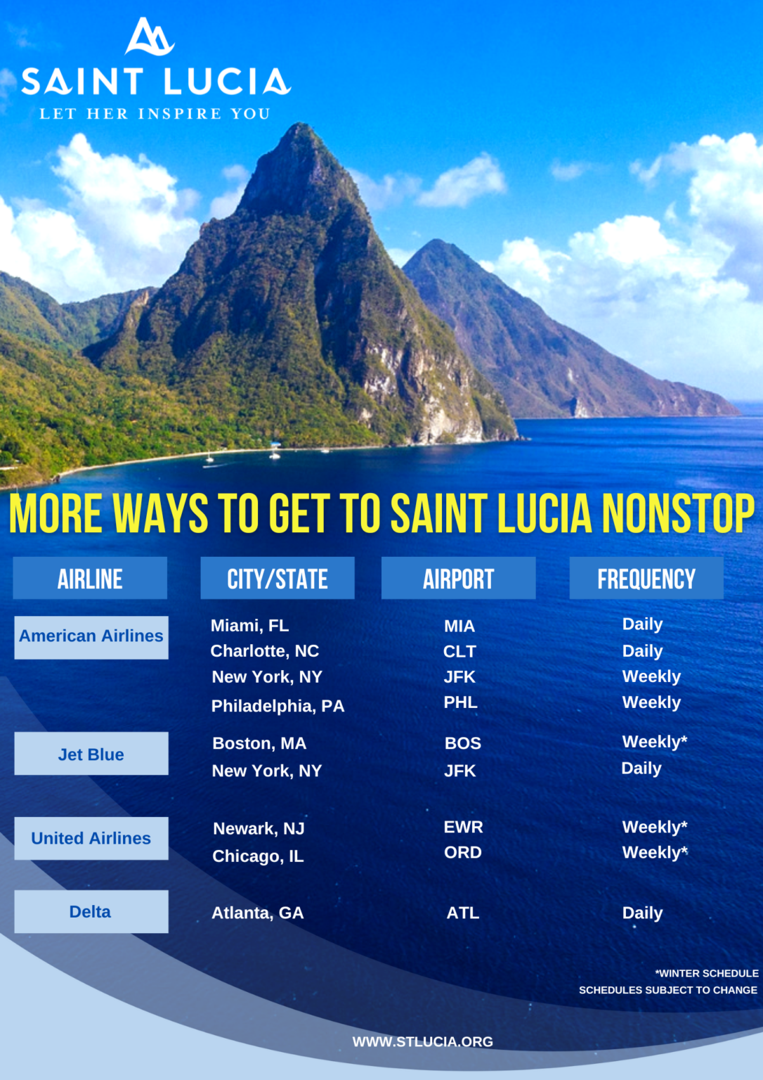 ways-to-get-to-saint-lucia-nonstop-us-canada-saint-lucia